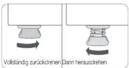 Vollständig zurückdrehen Dann herausdrehen