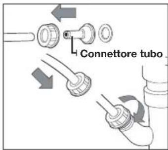 Connettore tubo