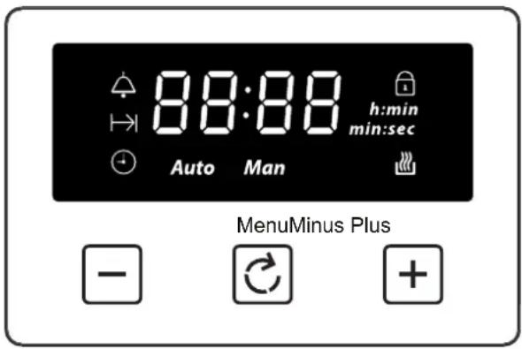 88:88 h:min min:sec Auto Man MenuMinus Plus -
