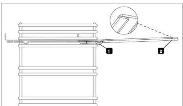 Technical diagram showing a mechanical assembly with labeled components 1 and 2, including an inset magnified view of a component.