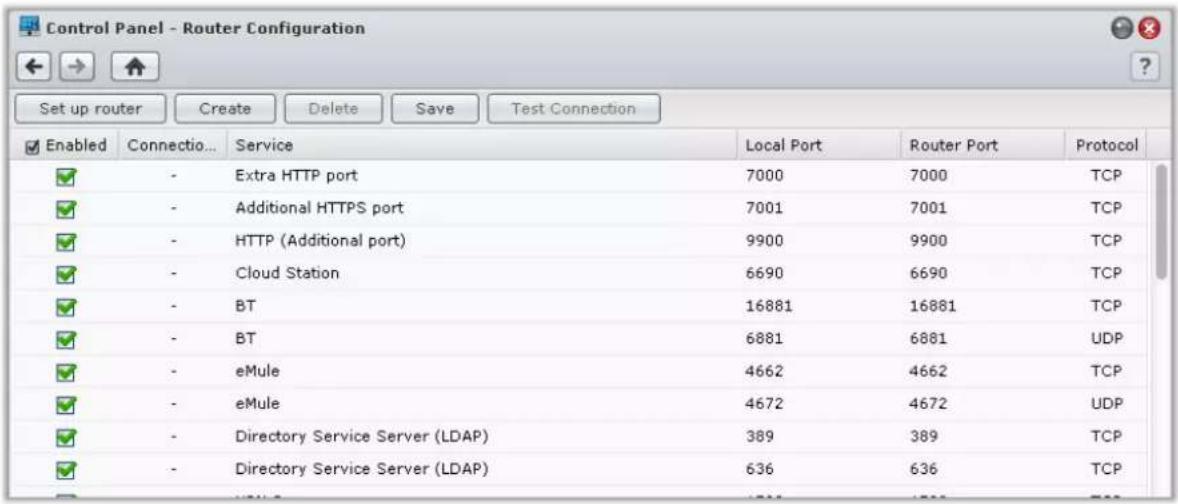 Control Panel - Router Configuration Set up router Create Delete Save Test Connection Enabled Connectio... Service Local Port Router Port Protocol - Extra HTTP port 7000 7000 TCP - Additional HTTPS port 7001 7001 TCP - HTTP (Additional port) 9900 9900 TCP - Cloud Station 6690 6690 TCP - BT 16881 16881 TCP - BT 6881 6881 UDP - eMule 4662 4662 TCP - eMule 4672 4672 UDP - Directory Service Server (LDAP) 389 389 TCP - Directory Service Server (LDAP) 636 636 TCP