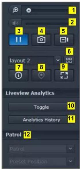 1 2 3 4 5 11 layout 2 7 8 9 Liveview Analytics Toggle 10 Analytics History 11 Patrol 12 Patrol Preset Position