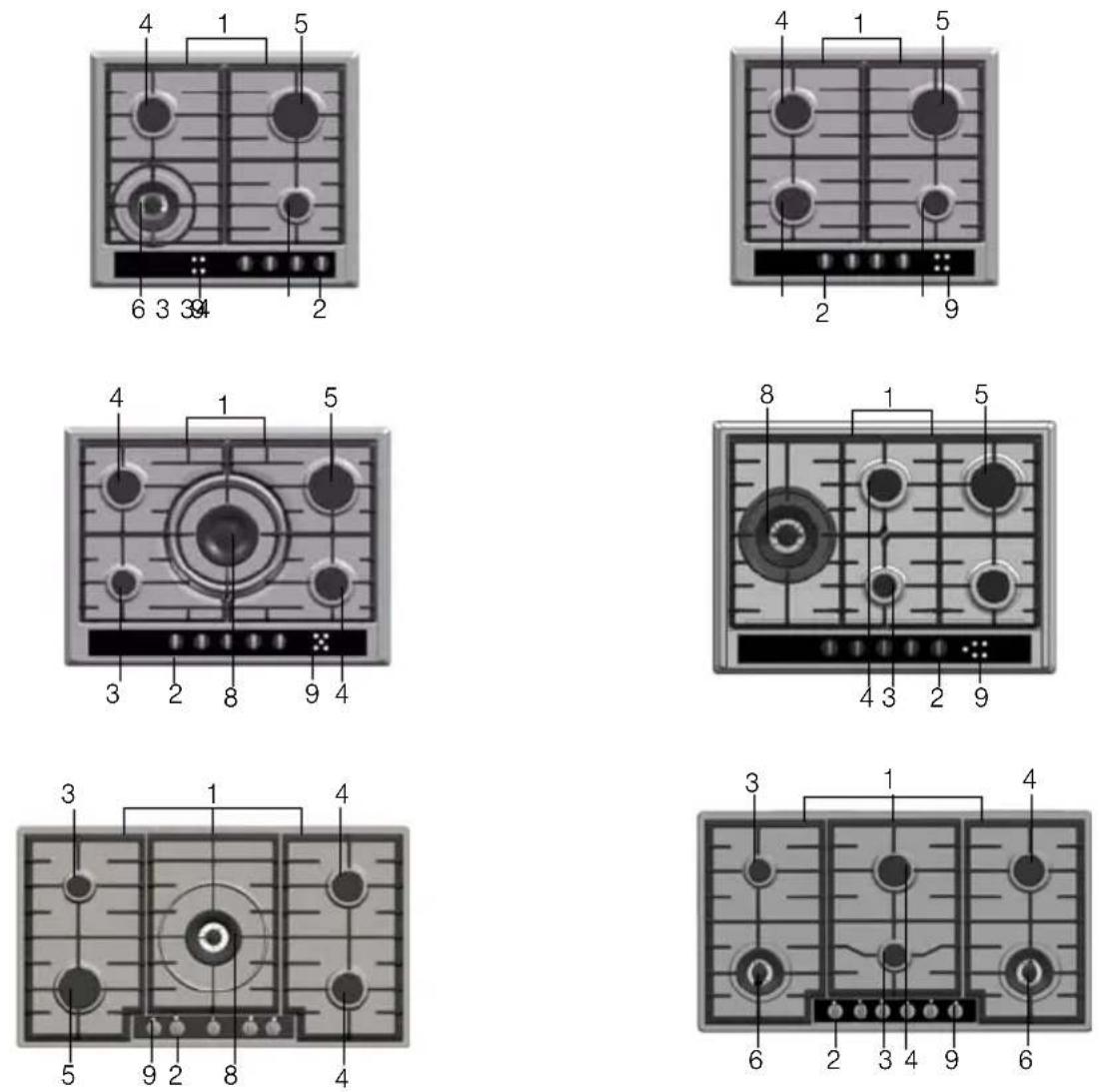 NEFF T23R46N0 - Il suo nuovo apparecchio - 1