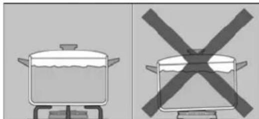 NEFF T23R46N0 - Precautions for use - 5