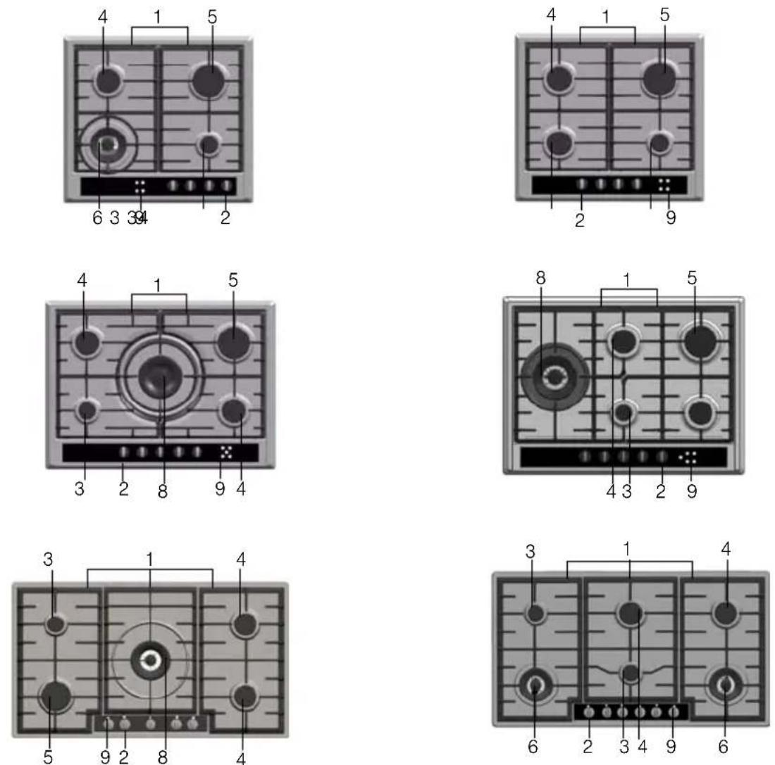 NEFF T23R46N0 - Your new appliance - 1