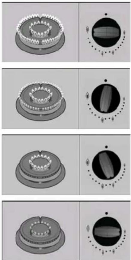 NEFF T23R46N0 - Switching off a burner - 5