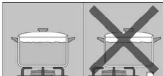 NEFF T23R46N0 - Precautions for use - 4