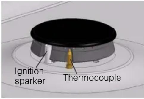 Ignition sparker Thermocouple