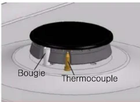 Bougie Thermocouple