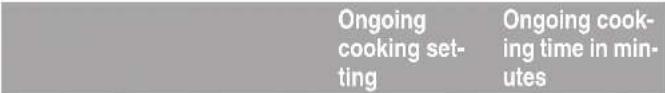 NEFF T13B41N2 - Table of cooking times - 1