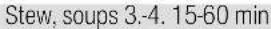 NEFF T13B41N2 - Table of cooking times - 4