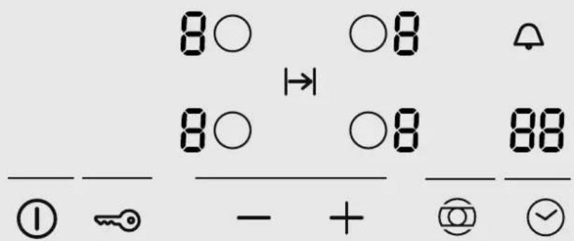 8○ ○8 → 8○ ○8 88 ① 🔍 - + 📊 ✓