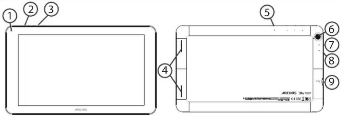 1 2 3 4 5 6 7 8 9 ARCHOS 10a-10cm