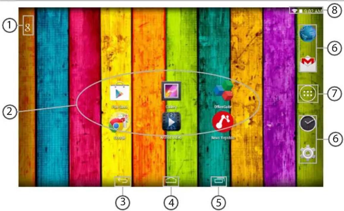 ARCHOS Neon 101b - WSKAZÓWKI: - 5