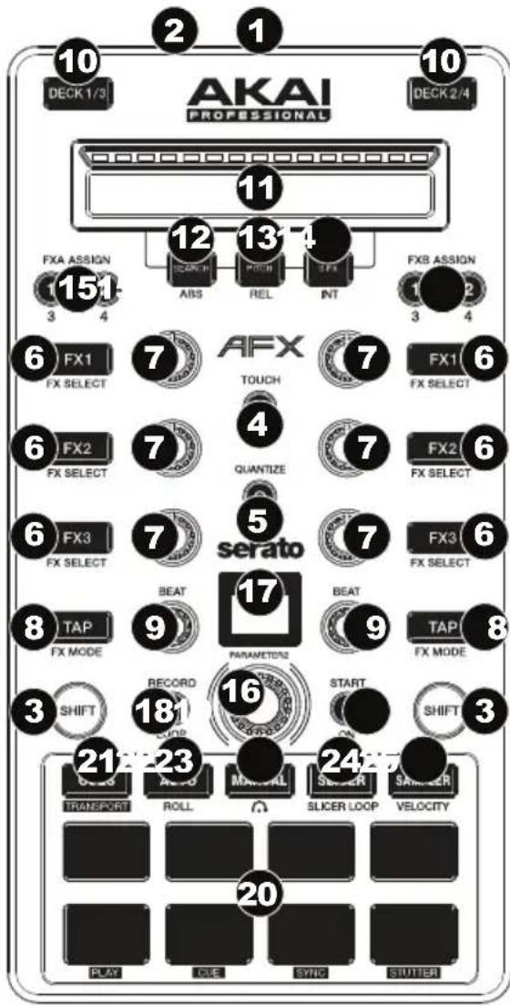 10 DECK 1/3 AKAI PROFESSIONAL 11 12 13 14 FXA ASSIGN 151 ABS PRET INT FXB ASSIGN 1 2 3 4 6 FX1 FX SELECT 7 AFX TOUCH 7 FX1 FX SELECT 6 FX2 FX SELECT 7 QUANTIZE 7 FX2 FX SELECT 6 FX3 FX SELECT 7 serato 7 FX3 FX SELECT 8 TAP FX MODE 9 BEAT 17 PARAMETER2 BEAT 9 TAP FX MODE 3 SHIFT 18 RECORD 16 START SHIFT 21 22 23 MANUAL 24 25 TRANSPORT ROLL SLICER SAMMER VELOCITY 20 PLAY CUE SYNC STUTTER