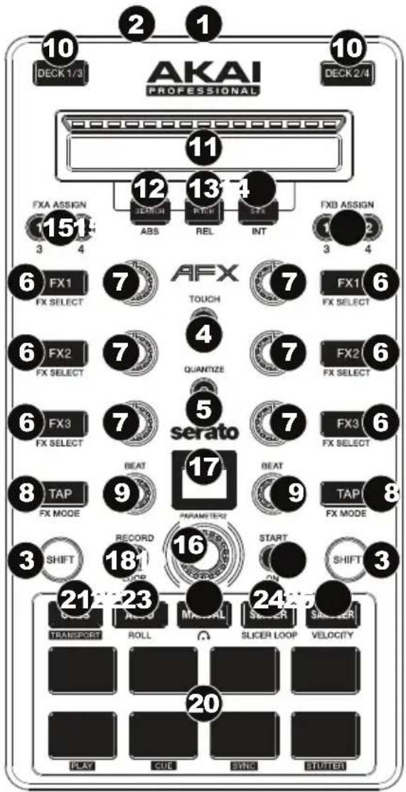 AKAI PROFESSIONAL 10 DECK 1/3 11 12 13 14 FXA ASSIGN 3 4 ABS REL INT FXB ASSIGN 6 FX1 FX SELECT 7 AFX TOUCH 7 FX1 FX SELECT 6 FX2 FX SELECT 7 QUANTIZE 7 FX2 FX SELECT 6 FX3 FX SELECT 7 serato 7 FX3 FX SELECT 8 TAP FX MODE 9 BEAT 17 PARAMETER2 9 BEAT TAP FX MODE 3 SHIFT 18 RECORD LOOP 16 START ON SHIFT 21 22 23 24 25 26 27 28 29 30 31 32 33 34 35 36 37 38 39 40 41 42 43 44 45 46 47 48 49 50 51 52 53 54 55 56 57 58 59 60 61 62 63 64 65 66 67 68 69 70 71 72 73 74 75 76 77 78 79 80 81 82 83 84 85 86 87 88 89 90 91 92 93 94 95 96 97 98 99 100 TRANSPORT ROLL MASCER SLICER LOOP VELOCITY PLAY CUE SING BIUTTER