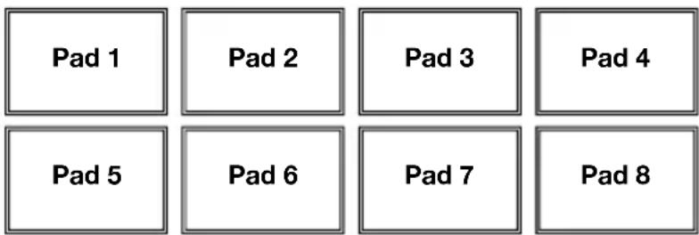 Pad 1 Pad 2 Pad 3 Pad 4 Pad 5 Pad 6 Pad 7 Pad 8