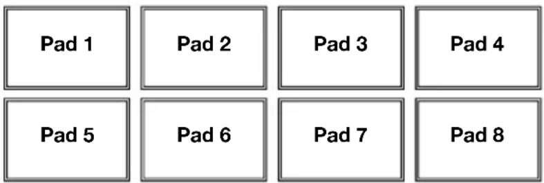 Pad 1 Pad 2 Pad 3 Pad 4 Pad 5 Pad 6 Pad 7 Pad 8