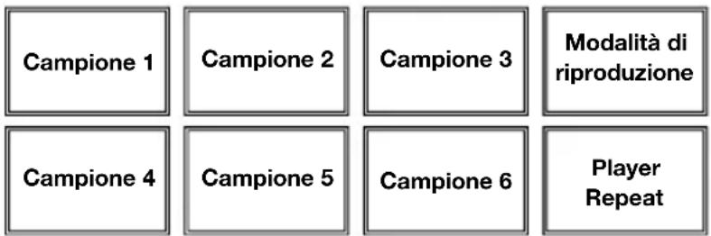 Campione 1 Campione 2 Campione 3 Modalità di riproduzione Campione 4 Campione 5 Campione 6 Player Repeat