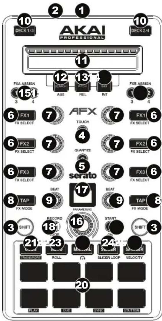 10 DECK 1/3 2 1 AKAI PROFESSIONAL 11 10 DECK 2/4 12 13 14 FXA ASSIGN 3 4 ABS REL INT FXB ASSIGN 1 2 3 4 6 FX1 FX SELECT 7 AFX TOUCH 4 QUANTIZE 7 FX1 FX SELECT 6 FX2 FX SELECT 7 FX2 FX SELECT 6 FX3 FX SELECT 7 serato 5 BEAT 9 PARAMETER2 8 TAP FX MODE 3 SHIFT 18 RECORD CONE 16 START SHIFT 21 23 Manual 24 SANSER VELOCITY TRANSPORT ROLL SLICER LOOP VELOCITY PLAY CIE SYNC SHUTTER