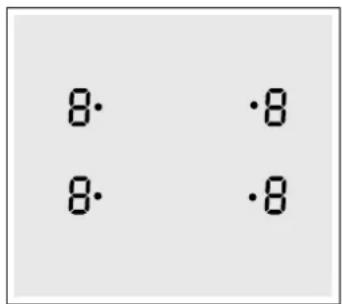 8· 8· ·8 ·8