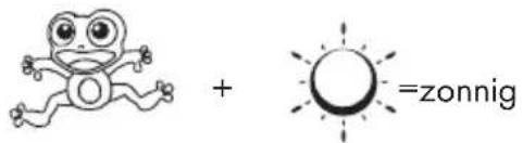 + =zonnig
