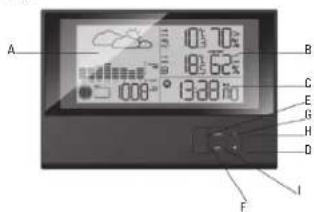 A 0:70s 18:52s 00h 13:00 B C E G H D F