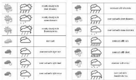 mostly cloudy in snow dreams mostly cloudy in snow dreams mostly cloudy in snow dreams out of 20 many with byrms many with byrms many with byrms many with byrms out of 20 out of 20 out of 20 out of 20