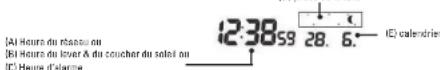 HAMA WDS-300 - Time (heare) - 1