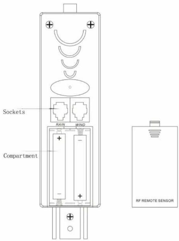 Sockets RAIN WIND Compartment RF REMOTE SENSOR