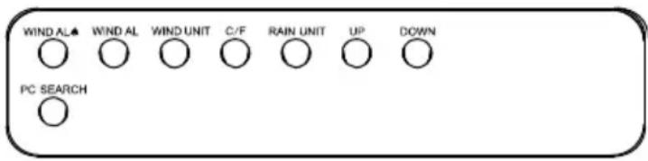 WIND AL▲ WIND AL WIND UNIT C/F RAIN UNIT UP DOWN PC SEARCH