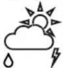 ALECTO WS-4500 - Verklaring weer icoontjes 4-daagse weersvoorspelling: - 17