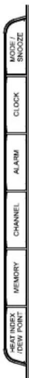 ALECTO WS-4500 - Clock: - 1