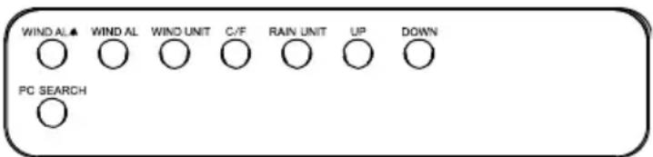 WIND AL ▲ WIND AL WIND UNIT C/F RAIN UNIT UP DOWN PC SEARCH