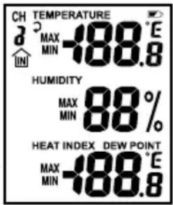 CH TEMPERATURE MAX MIN -188.8 °E HUMIDITY MAX MIN 88 % HEAT INDEX DEW POINT MAX MIN -188.8 °E