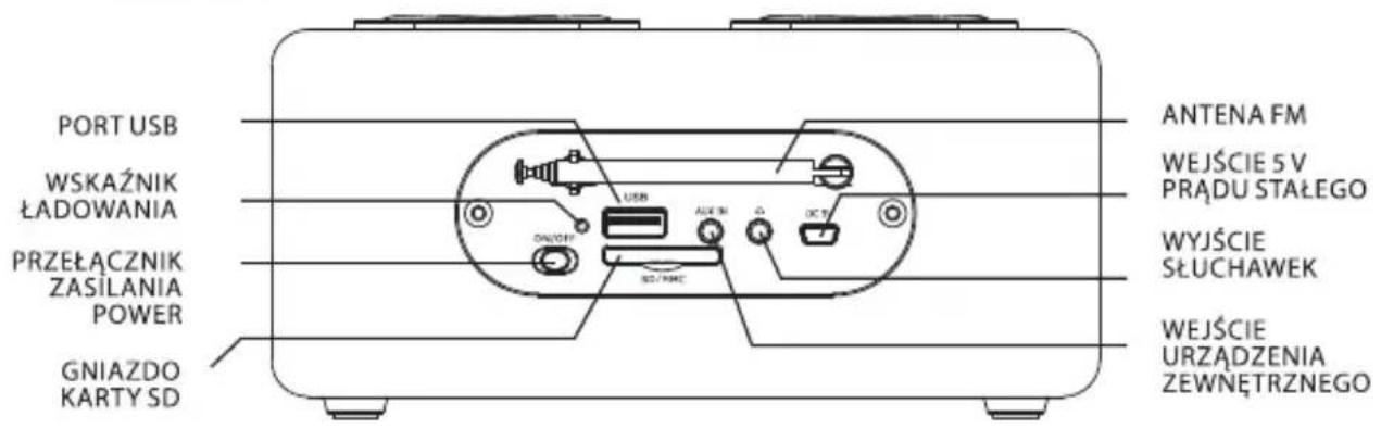 PORT USB INDICATEUR DE CHARGE INTERRUPTEUR D'ALIMENTATION POWER PRISE POUR CARTE SD ANTENNE FM ENTRÉE 5 V COURANT CONTINU SORTIE CASQUE ENTRÉE PÉRIPHÉRIQUE EXTERNE