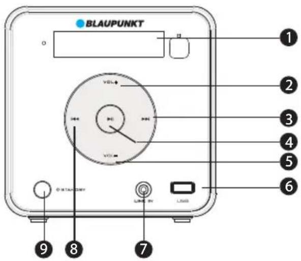 BLAUPUNKT VOL VOL VOL VOL VOL VOL VOL VOL VOL VOL VOL VOL VOL VOL VOL VOL VOL VOL VOL VOL VOL VOL VOL VOL VOL VOL VOL VOL VOL VOL VOL VOL VOL VOL