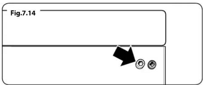 Fig.7.14