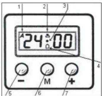 1 2 3 24:00 - M + 4 5 6 7