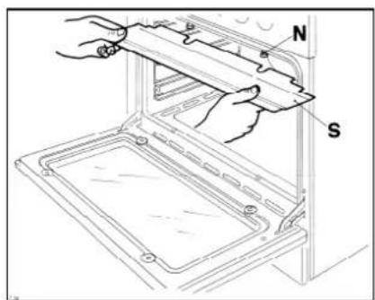 Diagram showing hands installing a component labeled 'N' and 'S' on a tray, likely illustrating a physics or engineering procedure.