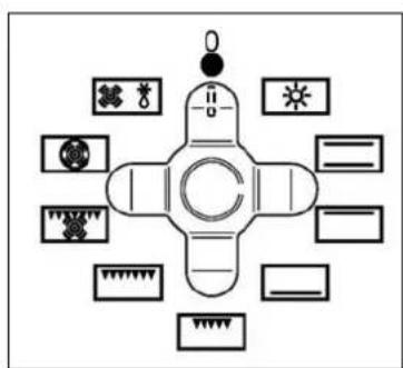 Diagram of a cross-shaped traffic light system with labeled icons for signal, power, and ground symbols