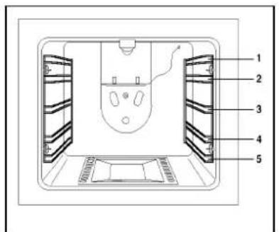 Diagram of a device interior with numbered components, likely for labeling or assembly reference.