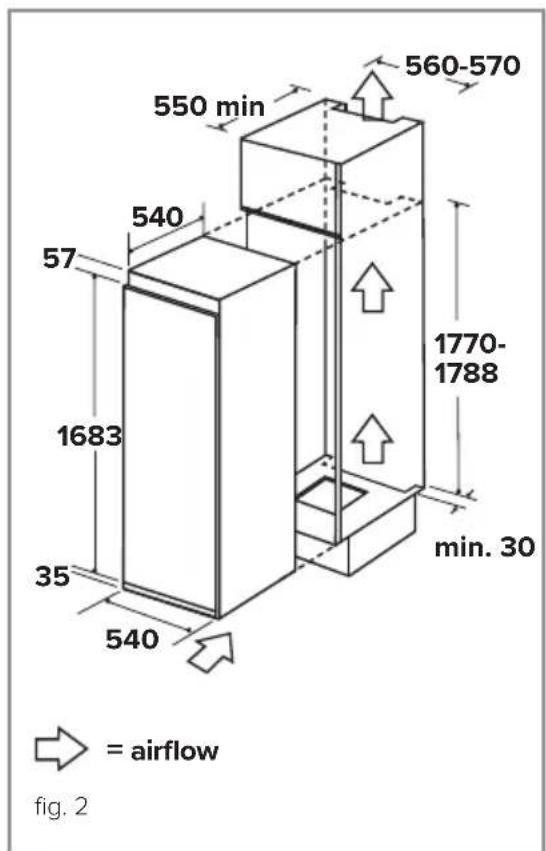 550 min 560-570 540 57 1683 35 540 1770- 1788 min. 30 = airflow fig. 2