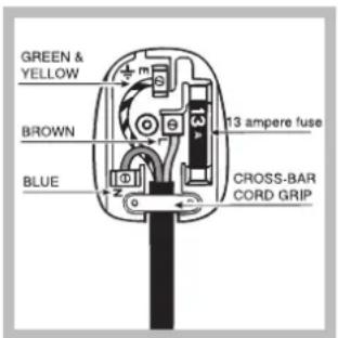 GREEN & YELLOW BROWN BLUE 13 ampere fuse CROSS-BAR CORD GRIP