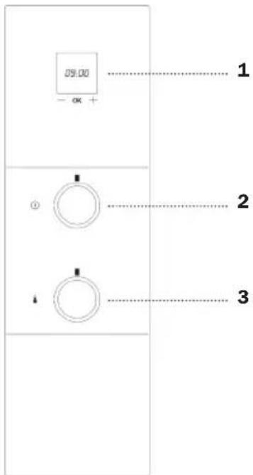 09:00 - OK + 1 2 3
