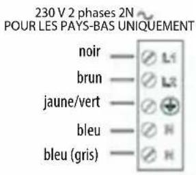 230 V 2 phases 2N POUR LES PAYS-BAS UNIQUEMENT noir —○ L1 brun —○ L2 jaune/vert —○ ⊕ bleu —○ N bleu (gris) —○ N