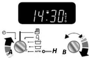 14:30 A H B