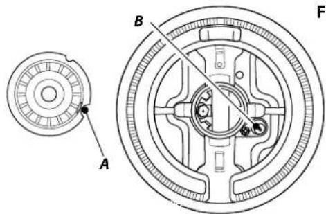Technical diagram of a mechanical component with labeled parts A and B, showing cross-sectional views and internal structure.
