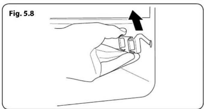 Fig. 5.8