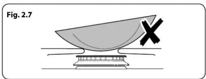 Diagram of a curved object with a cross mark on a base, labeled 'Fig. 2.7' (no text or symbols on the object itself)